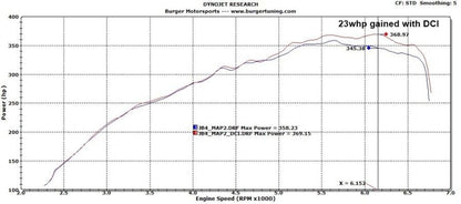 Burger Motorsports N54 DCI Dual Cone Intake BMW 135I 335I 535I Z4 WHITE FILTERS