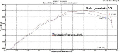 Burger Motorsports N54 DCI Dual Cone Intake BMW 135I 335I 535I Z4 WHITE FILTERS