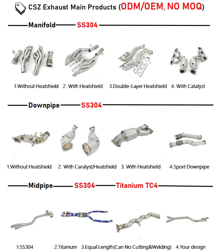 Titanium exhaust for M850i N63