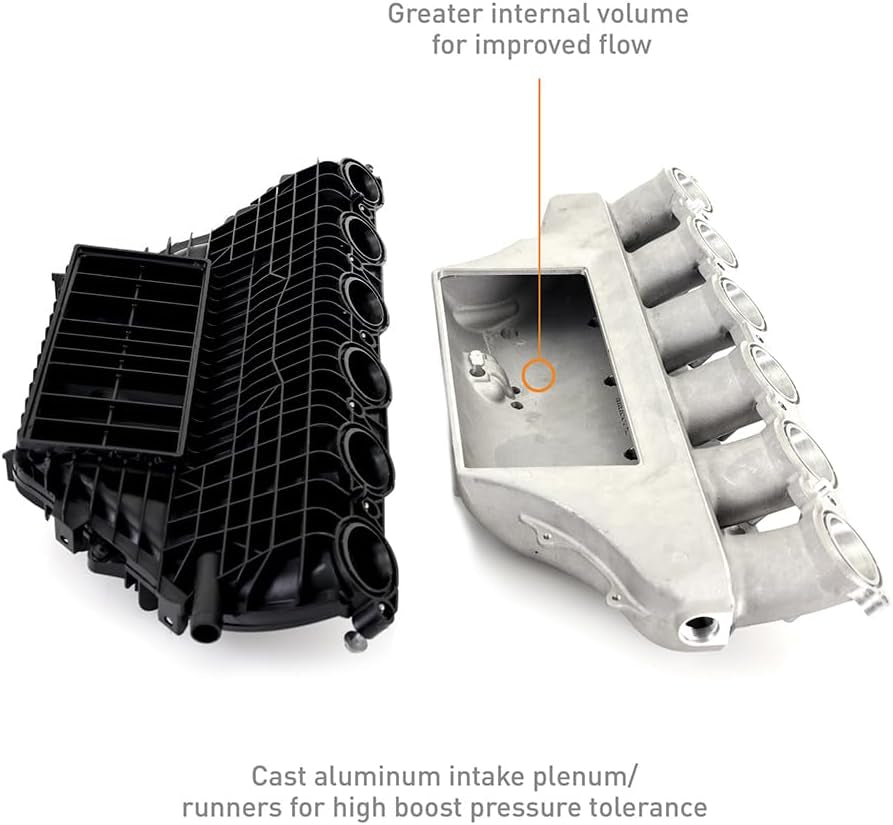 Performance Charge Air Cooler Manifold, Compatible with BMW G8X M3/M4 2021+