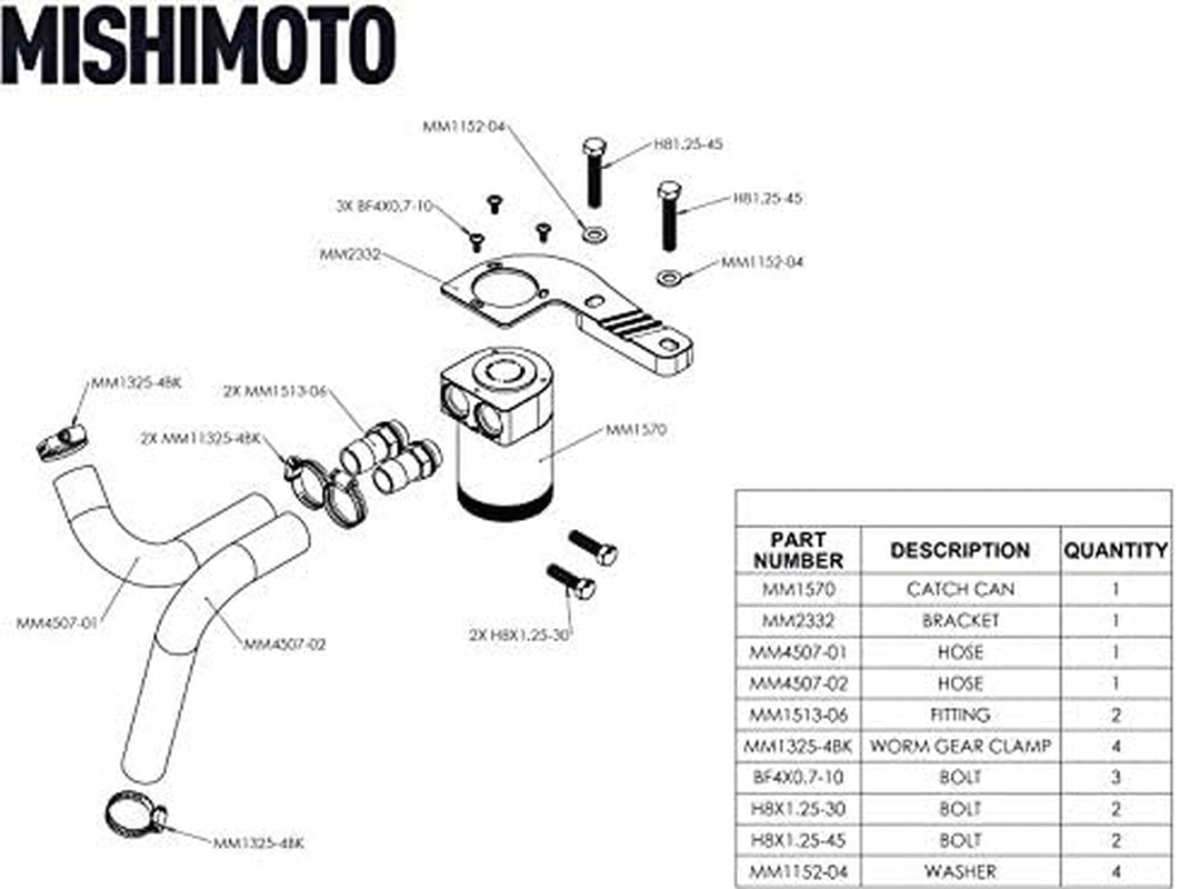 MMBCC-F80-15CBE Baffled Oil Catch Can Kit, Compatible with BMW F8X, M3, & M4, 2015+