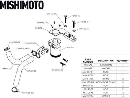 MMBCC-F80-15CBE Baffled Oil Catch Can Kit, Compatible with BMW F8X, M3, & M4, 2015+